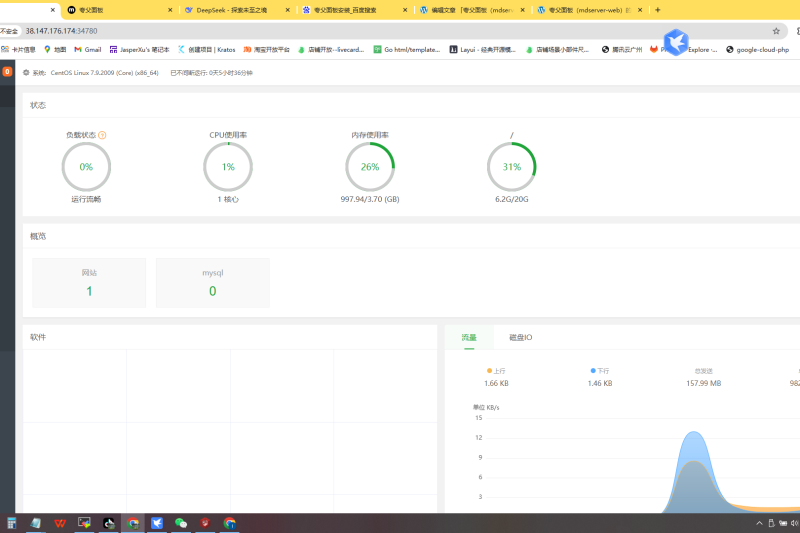 夸父面板（mdserver-web）的部署主要依托官方一键脚本，仅需执行简单命令即可快速完成安装，随后通过浏览器访问预设端口（如64070）即可实现可视化配置管理。
